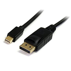 DisplayPort