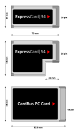 PCMCIA - Express Card