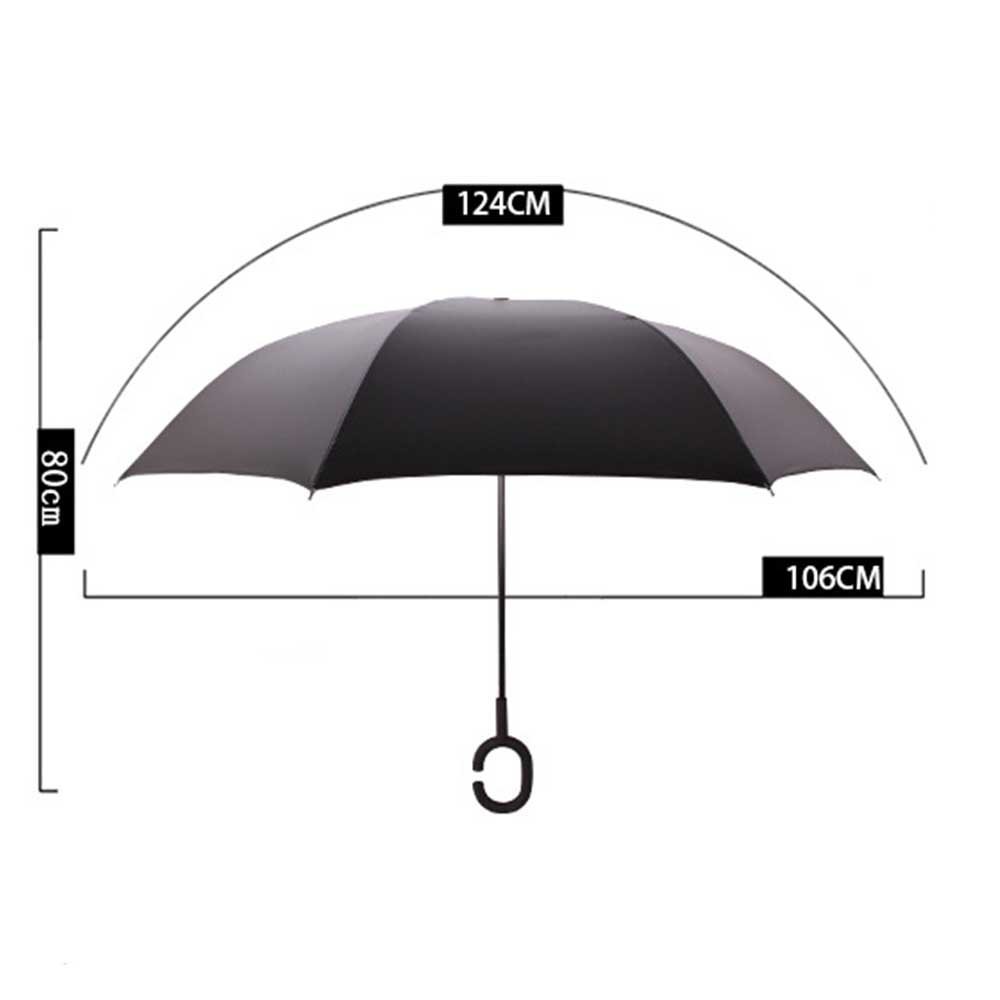 Характеристики зонтика. Конструкция зонта. Конструкция зонтика от дождя. Металлический наконечник зонта от дождя. Характеристика зонтика от дождя.