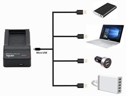 Lemix Φορτιστής NP-FW50 Battery Charger kit for Sony Alpha a6500, a6300, a6000, a7s, a7, a7s ii, a5100, a5000, a3000, a7r, a7 ii, NEX-3, NEX-3N, NEX-5, NEX-5N, NEX-5R, NEX-5T, NEX-6, NEX-7, NEX-C3 - Image 2