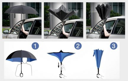 Αυτόματη C-Shaped Handle Νέα Επαναστατική Ομπρέλα που Ανοίγει Ανάποδα - C-Handle New Style Upside Down Umbrella- Navy Blue - Image 3