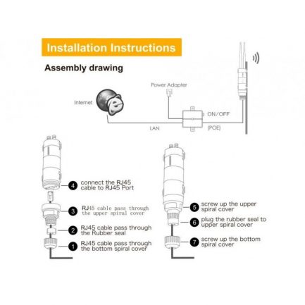 Wavlink WL-WN570HN2 N300 OutDoor WIFI Repeater with PoE and High Gain Antennas - Image 2