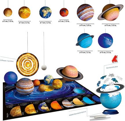 Puzzle Ravensburger Planetary Solar System 522pcs (11668) - Image 5