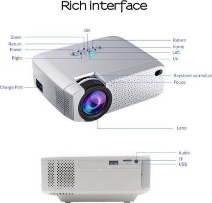 Mini Φορητός Προβολέας -Προτζέκτορας-Projector - Andowl Q-A16 1600AnsiLumens - Image 2