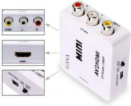 Powertech HD Video Converter 3x RCA female - HDMI female (CAB-H119) - Image 2