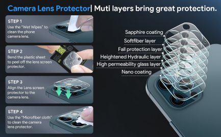 iPhone 12 (6.1-inch) -Full Glue Camera Lens Protector (New Version Flash Ring) HD Clarity 1τμχ (oem) - Image 2