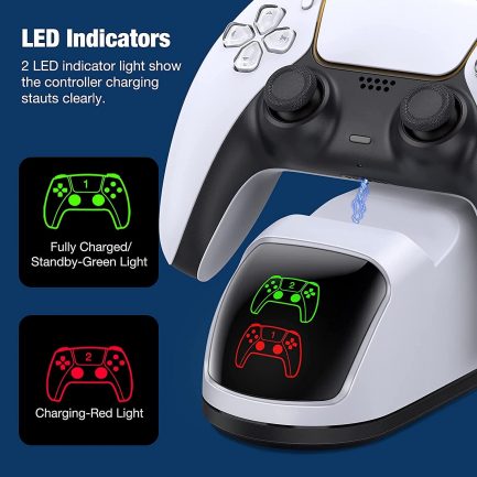 Βάση Φόρτισης Χειριστηρίων Dobe Dual USB Fast Charging Dock Station Stand PS5 Λευκό (tp5-0515b) - Image 3