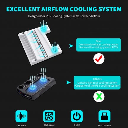 NexiGo Cooling Stand for PS5 (not Slim) with Dual Controller Charging Station, Headset Holder, Vertical Stand for PS5 Console, Charging Station for PS5 DualSense Controller, 11 Piece Game Rack Organiser - Image 3