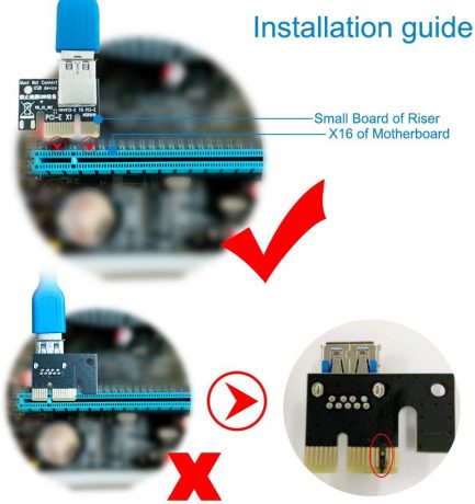 Latest PCI-E Riser Express Kits 16X to 1X (6-Pin / MOLEX / SATA) with LED Graphics Expansion Ethereum ETH Mining Gpu Riser Card with Power Supply, 60 cm USB 3.0 Cable (VER103C ) - Image 6