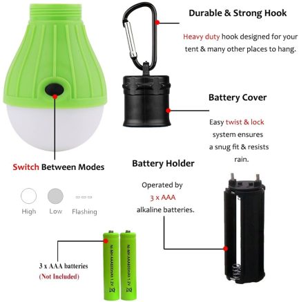 ASANMU Φορητή λάμπα Led (3 switch modes (full brightness/half brightness/SOS flash)κατάλληλη για Κάμπινγκ, Περιπέτεια, Πεζοπορία, Ψάρεμα, Φως έκτακτης ανάγκης (49000000)Red - Image 3