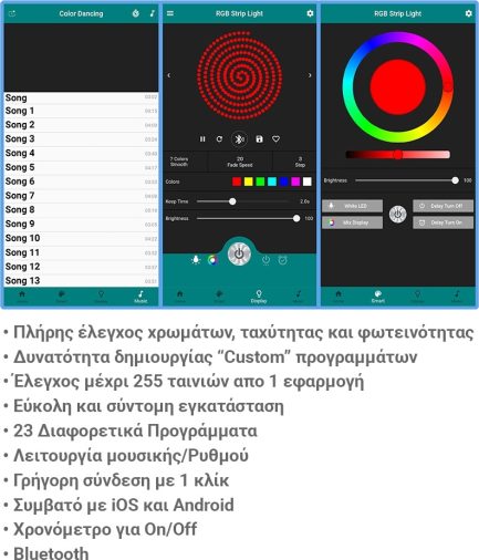 Ταινία LED Τροφοδοσίας USB (5V) RGB Μήκους 2m Bluetooth (0421.061) - Image 5