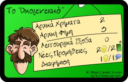 Kaissa Επιτραπέζιο Παιχνίδι Souvlaki Wars για 2-4 Παίκτες 10+ Ετών KA110826 - Image 6