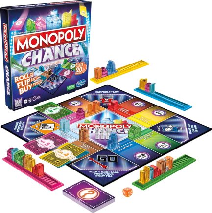 Παιχνιδολαμπάδα Hasbro Επιτραπέζιο Παιχνίδι Monopoly Chance για 2-6 Παίκτες 8+ Ετών (F8555) Ελληνική Έκδοση - Image 11