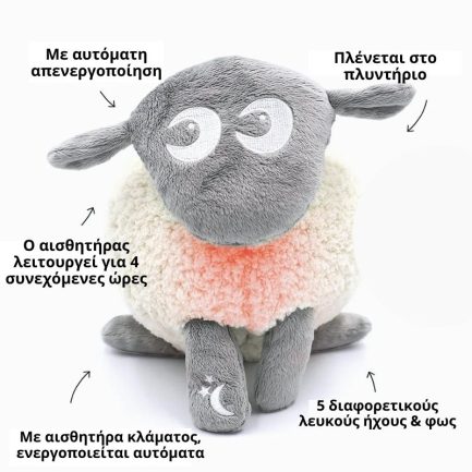 Sweet Dreamers Ewan το προβατάκι DELUXE: Βοήθημα Ύπνου με αισθητήρα κλάματος και φως- Μπεζ (EW820606) - Image 2