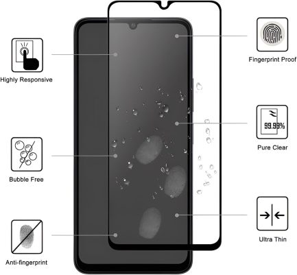 Xiaomi Pedmi 13C/Poco C65 – Full Coverage Screen Guard, Tempered Glass HD Clear (Με πλήρη εφαρμογή σε όλα τα σημεία και όχι μόνο στις άκρες.) ACC.40584 - Image 2