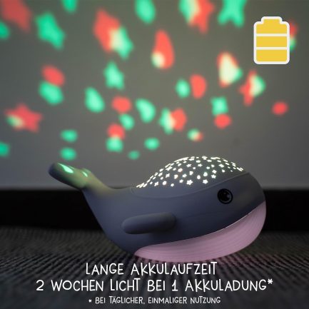MegaLight Παιδικός Προτζέκτορας Willy Whale με Εναλλαγές Χρωματισμών (187405.ML.00.01) - Image 4