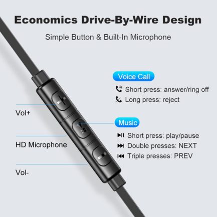Awei Superbass L1 In-ear Handsfree με Βύσμα 3.5mm Μαύρο - Image 4
