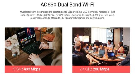 Mercusys MU6H v1 Ασύρματος USB Αντάπτορας Δικτύου 650Mbps, 2.4/5GHz - Image 3